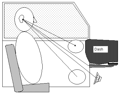 Pathlengths